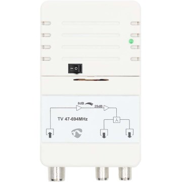 2-смуговий антенний підсилювач 230 В