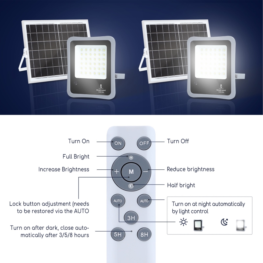 Aigostar - LED прожектор на сонячній батареї з регулюванням яскравості LED/100W/3,2V IP65 + ДК