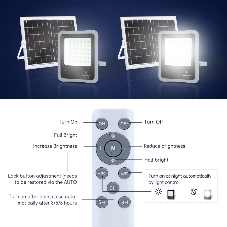 Aigostar - LED Прожектор з регулюванням яскравості на сонячній батареї LED/30W/3,2V 20000 mAh IP67 + пульт ДК