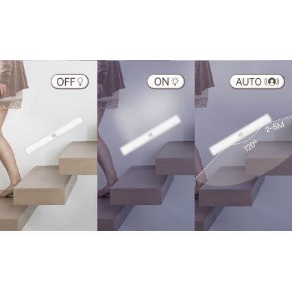 Aigostar - LED зарядне освітлення для меблів з сенсором LED/1,5 Вт/5В 4000K