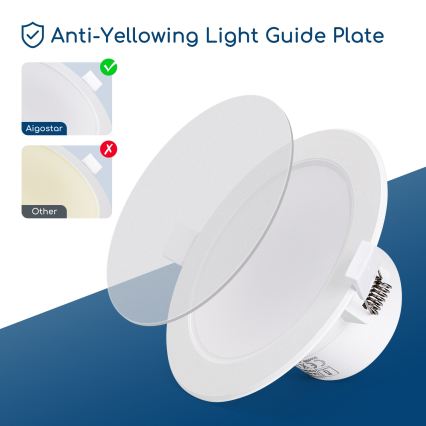 Aigostar - LED встраиваемый потолочный светильник для ванной LED/15W/230V 4000K IP44 диаметр 14,5 см белый