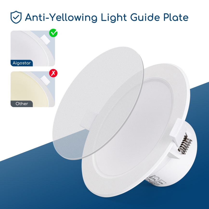 Aigostar - LED встраиваемый потолочный светильник для ванной LED/15W/230V 4000K IP44 диаметр 14,5 см белый