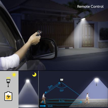 Aigostar - LED з регулюванням яскравості сонячна лампа з датчиком LED/2,3W/5,5V IP65 1800 mAh + пульт дистанційного керування