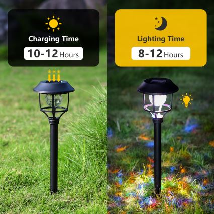 Aigostar - НАБІР 4x Світлодіодна RGB лампа на сонячній батареї LED/0,2W/2V IP44