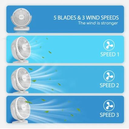 Aigostar - Настольный вентилятор с аккумулятором 4 Вт/5 В 1500 мАч белый