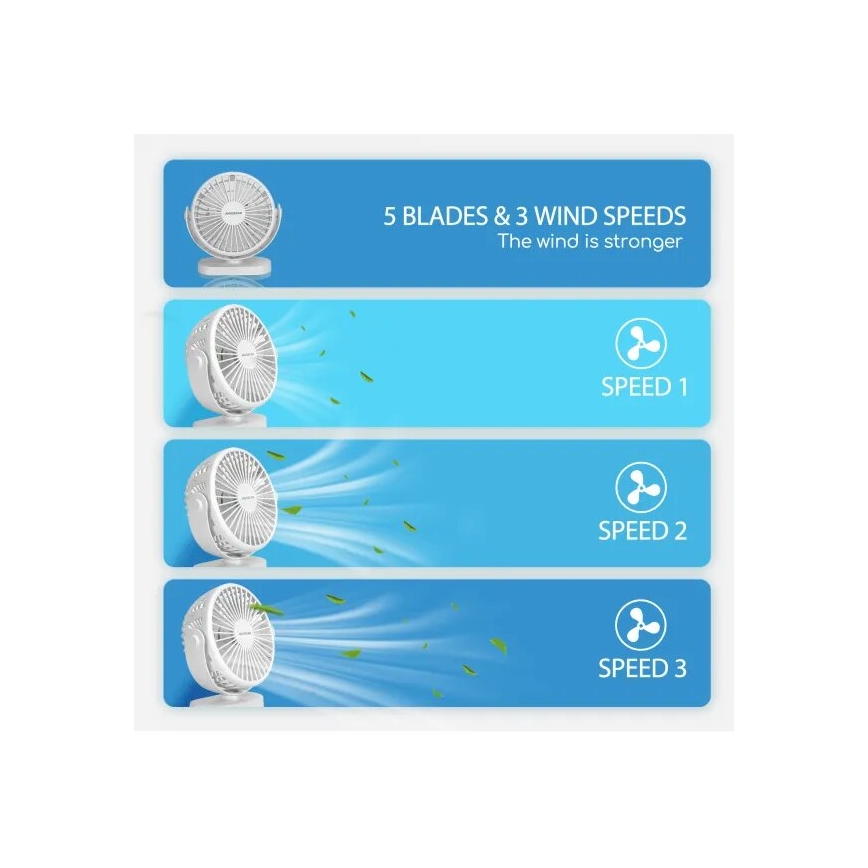 Aigostar - Настольный вентилятор с аккумулятором 4 Вт/5 В 1500 мАч белый