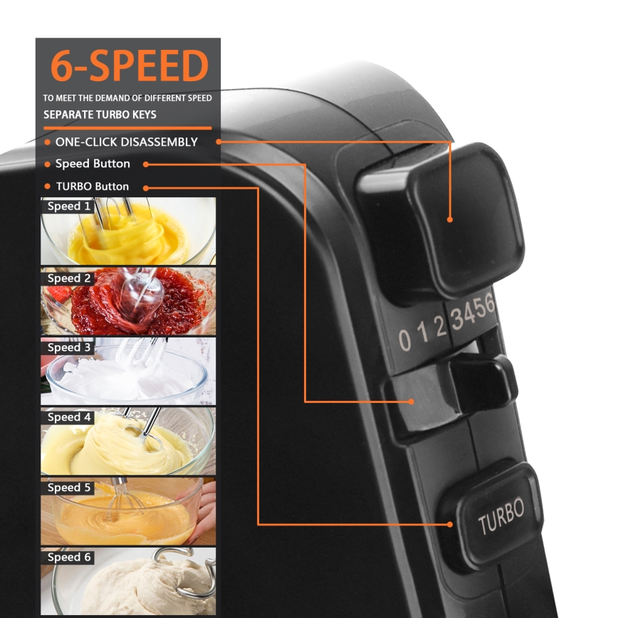 Aigostar - Ручной миксер 300W/230V черный/матовый хром