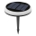 Aigostar - Светодиодный RGBIC-светильник на солнечной батарее LED/0,6W/3,7V IP65 2000 mAh