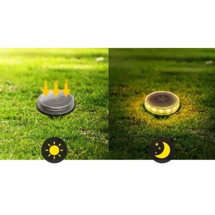 Aigostar - Светодиодный светильник на солнечной батарее LED/0,6W/5,5V 24,5 см 500 mAh 3200K IP66 черный