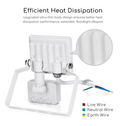 Aigostar - Світлодіодний прожектор з датчиком LED/10W/230V 4000K IP65 білий