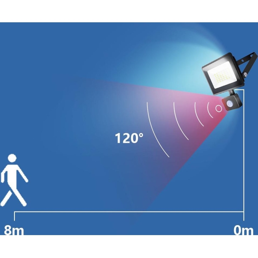 Aigostar - Світлодіодний прожектор з датчиком LED/50W/230V 4000K IP65 чорний
