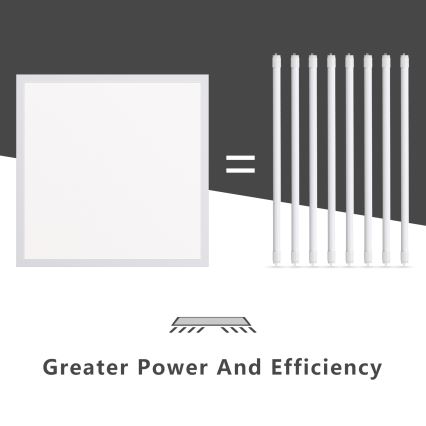 Aigostar - Вбудована стельова LED панель LED/40W/230V 6500K 60x60см білий