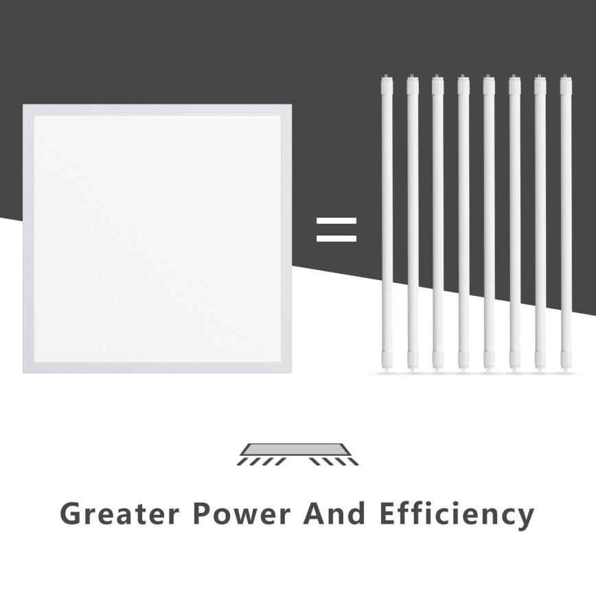 Aigostar - Вбудована стельова LED панель LED/40W/230V 6500K 60x60см білий