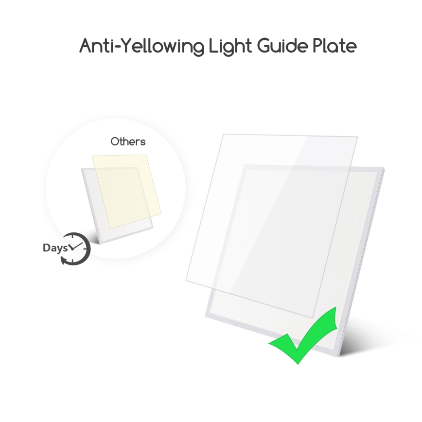 Aigostar - Вбудована стельова LED панель LED/40W/230V 6500K 60x60см білий