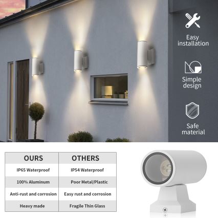 Aigostar - Зовнішній настінний світильник 2xGU10/230V IP65 білий круглий