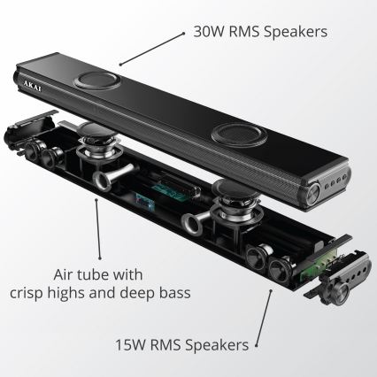 AKAI ASB-29 - саундбар з активним сабвуфером 120W/230V + пультом дистанційного керування