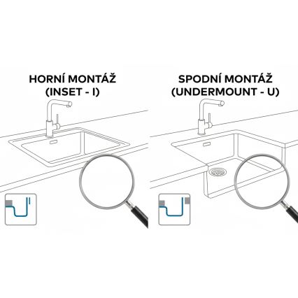 ALVEUS 1150057 - Кухонна мийка OMNI 55x45 см граніт/чорний