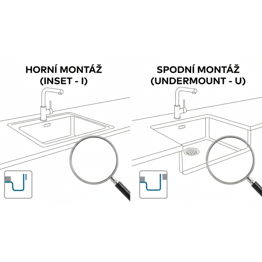 ALVEUS 1150057 - Кухонна мийка OMNI 55x45 см граніт/чорний