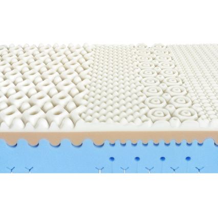 Ambiamo - Foam Mattress HYPNOS 120x200 cm