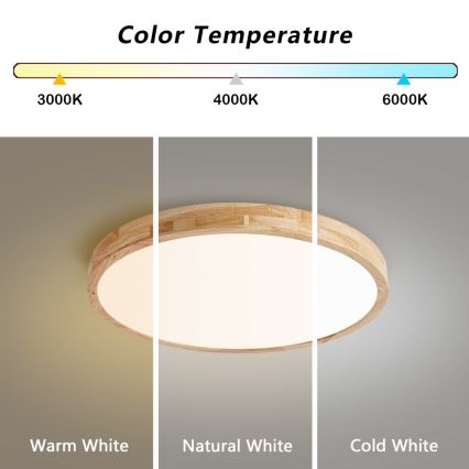 BRILAGI - Диммируемый потолочный светильник WOODLINE LED/72W/230V 3000-6000K, дуб, диаметр 60 см + дистанционный пульт
