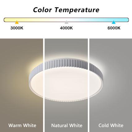 Brilagi - LED диммируемый потолочный светильник CORVO LED/72W/230V 3000-6000K белый диаметр 50 см + дистанционное управление