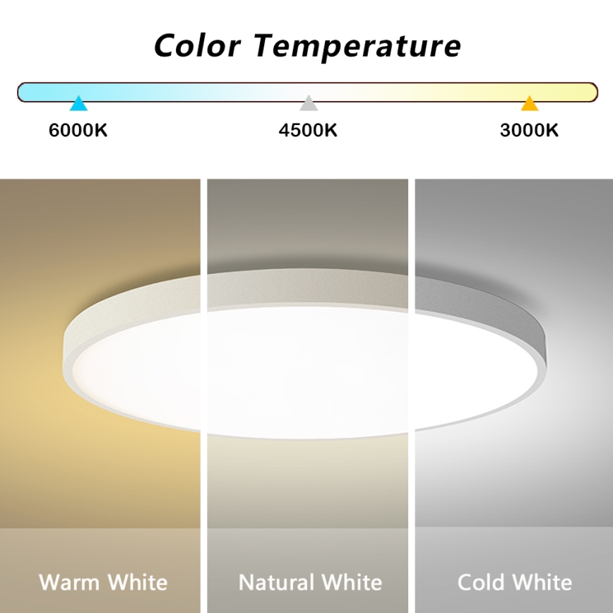Brilagi - стельовий світильник LED з регулюванням яскравості POOL SMART LED/100W/230V 3000–6000K діаметром 80 см Wi-Fi Tuya білий + пульт дистанційного керування