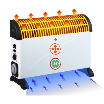 Brilagi - Електричний конвектор 750/1250/2000W таймер/термостат