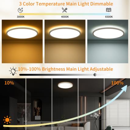 Brilagi - Світлодіодний регульований стельовий світильник ULTRA SLIM LED/18W/230V 2700-6500K діам. 30 см білий + дистанційне керування