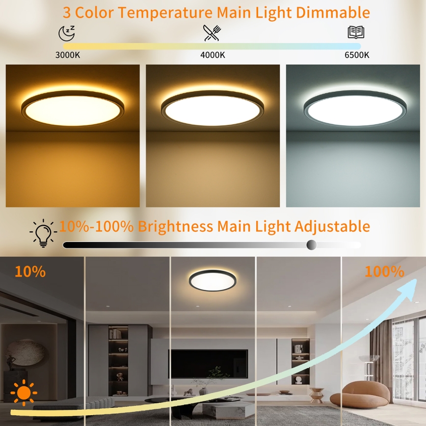 Brilagi - Світлодіодний регульований стельовий світильник ULTRA SLIM LED/18W/230V 2700-6500K діам. 30 см чорний + пульт дистанційного керування