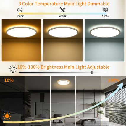 Brilagi - Світильник стельовий LED з регулюванням яскравості ULTRA SLIM LED/24W/230V 2700-6500K діам. 42 см білий + дистанційне керування