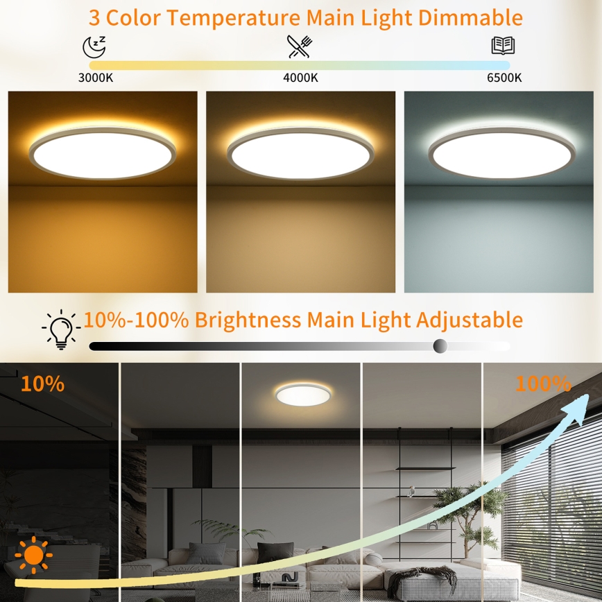 Brilagi - Світильник стельовий LED з регулюванням яскравості ULTRA SLIM LED/24W/230V 2700-6500K діам. 42 см білий + дистанційне керування