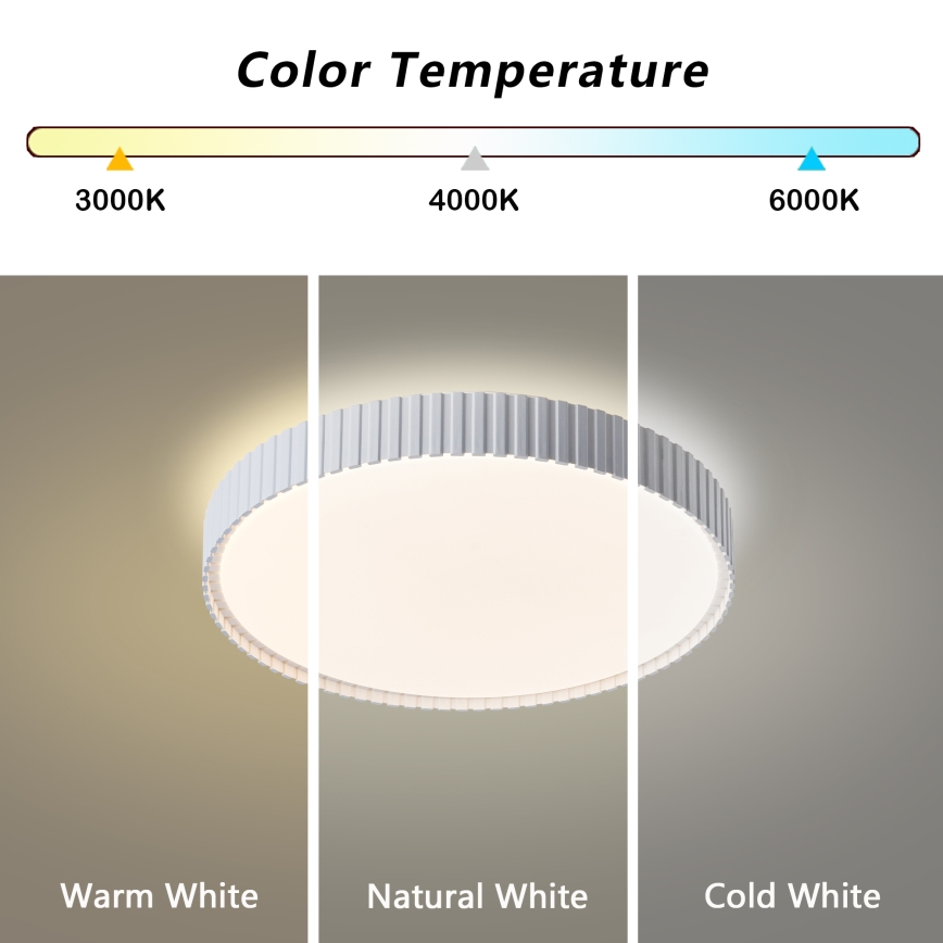 Brilagi - LED димований стельовий світильник CORVO LED/54W/230V 3000-6000K білий діаметр 40 см + пульт дистанційного керування