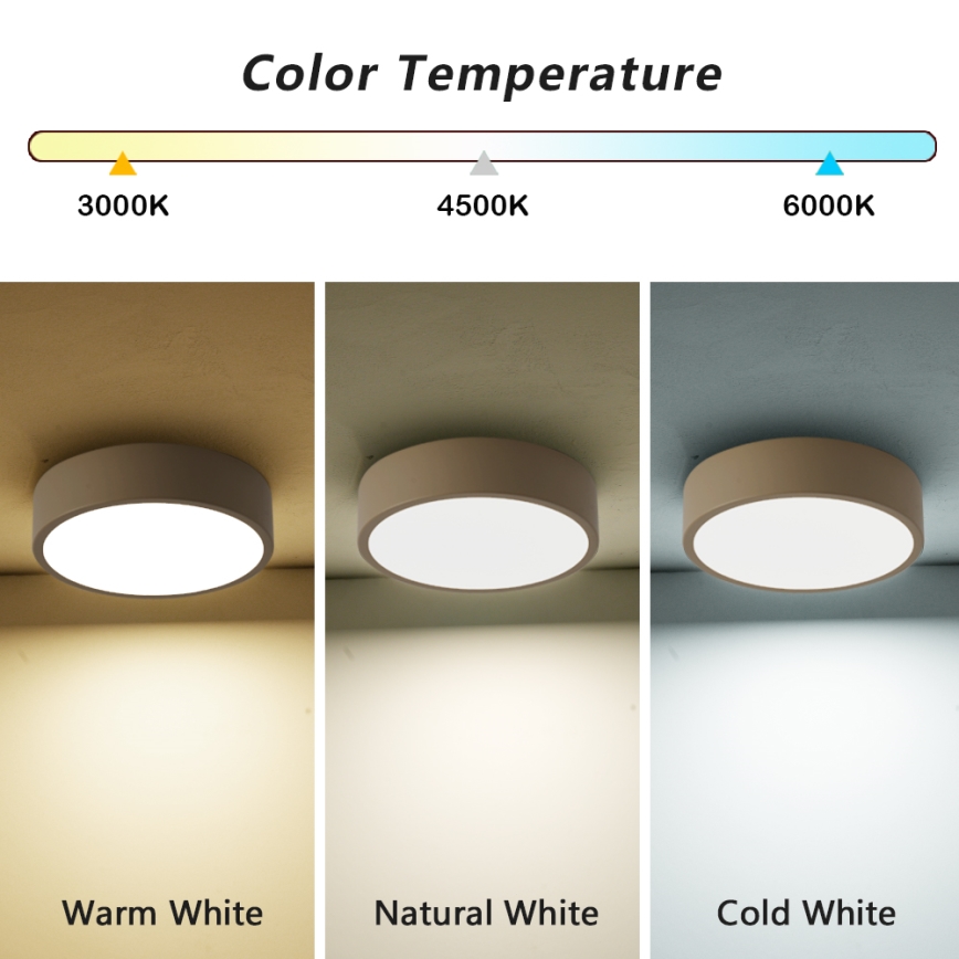 Brilagi - потолочный светильник LED POOL LED/18W/230V 3000/4500/6000K, диаметр 20 см, бежевый