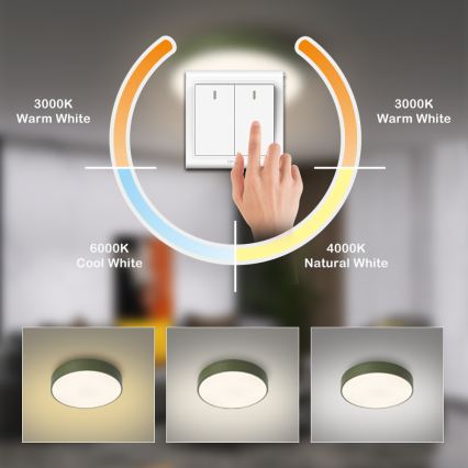 Brilagi - LED потолочный светильник POOL LED/36W/230V 3000/4000/6000K, диаметр 30 см, зелёный