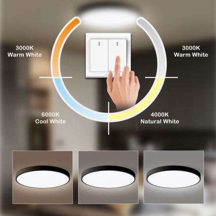 Brilagi - LED-потолочный светильник POOL LED/60 Вт/230 В 3000/4000/6000 К 50 см