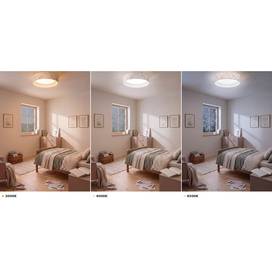Brilagi - LED потолочный светильник VELVET VARI LED/24W/230V 3000/4000/6500K диаметр 45 см белый/с цветочным рисунком