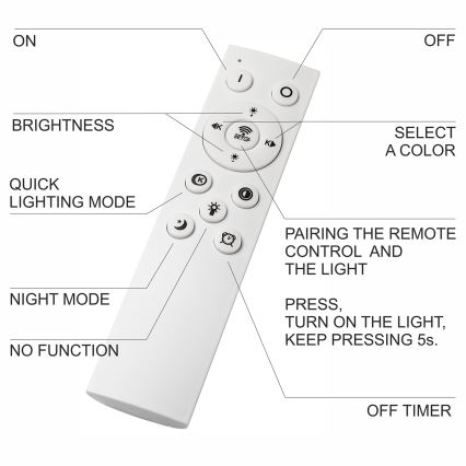 Brilagi - Светодиодный регулируемый потолочный светильник для ванной WOODY FRAME LED/24W/230V дуб орех 30x30 см 3000-6000K IP44 + дистанционное управление