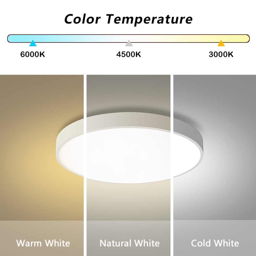 Brilagi - LED Регульоване стельове світло POOL LED/60W/230V 3000-6000K діаметр 60 см біле + дистанційне управління