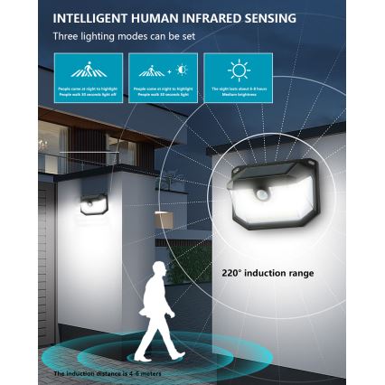 Brilagi - Светодиодный солнечный настенный светильник с датчиком движения и сумерек WALLIE LED/4W/5,5V 1200mAh 6500K IP65