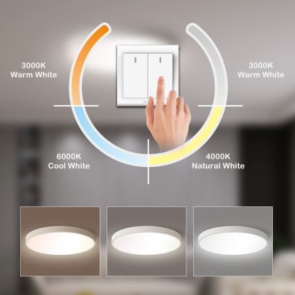 Brilagi - LED стельний світильник POOL LED/60W/230V 3000/4500/6000K 50 см білий