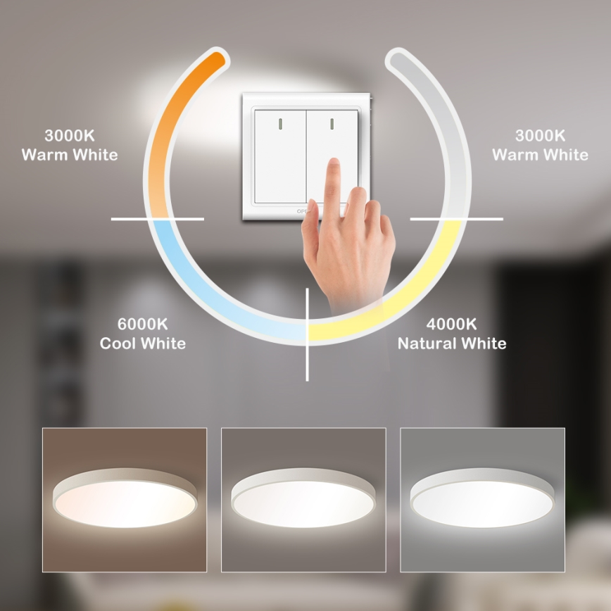 Brilagi - LED стельний світильник POOL LED/60W/230V 3000/4500/6000K 50 см білий