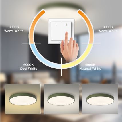 Брілагі - ЛЕД-стельовий світильник ПУЛ ЛЕД, 100 Вт/230 В, 3000/4000/6000 К, діам. 80 см, зелений