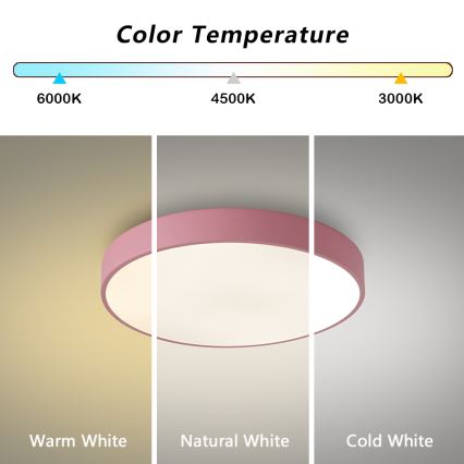 Brilagi - LED стельовий світильник POOL LED/48W/230V 3000/4000/6000K діам. 40 cm рожевий