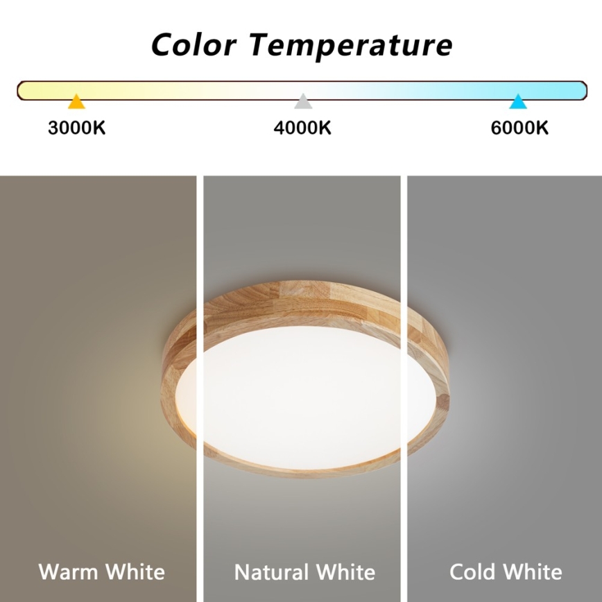BRILAGI - LED стельовий світильник WOODLINE LED/24W/230V 3000/4000/6000K дуб, діаметр 30 см