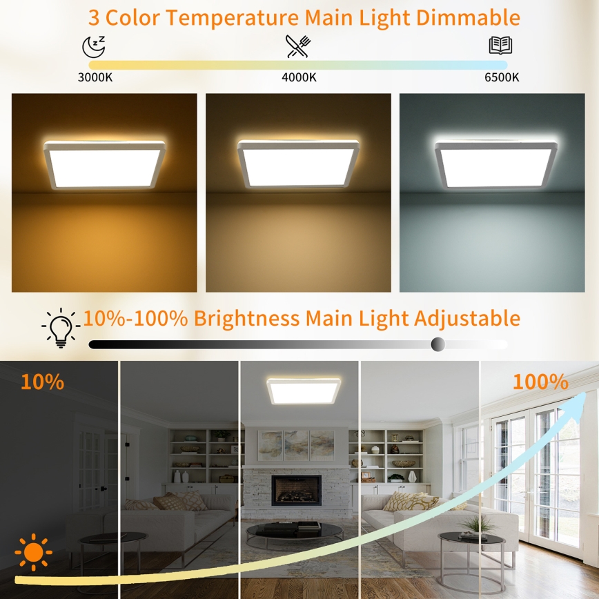Brilagi - Светодиодный потолочный светильник с диммером ULTRA SLIM LED/18W/230V 2700-6500K 30x30 см белый + дистанционное управление