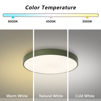Brilagi - димований світлодіодний стельовий світильник POOL LED/36W/230V 3000-6000K, діаметр 30 см, зелений, з пультом дистанційного керування