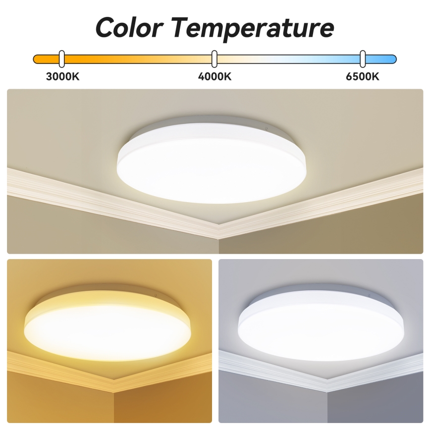 Brilagi - потолочный светильник MILKY WAY LED/24W/230V 3000/4000/6500K, диаметр 38 см
