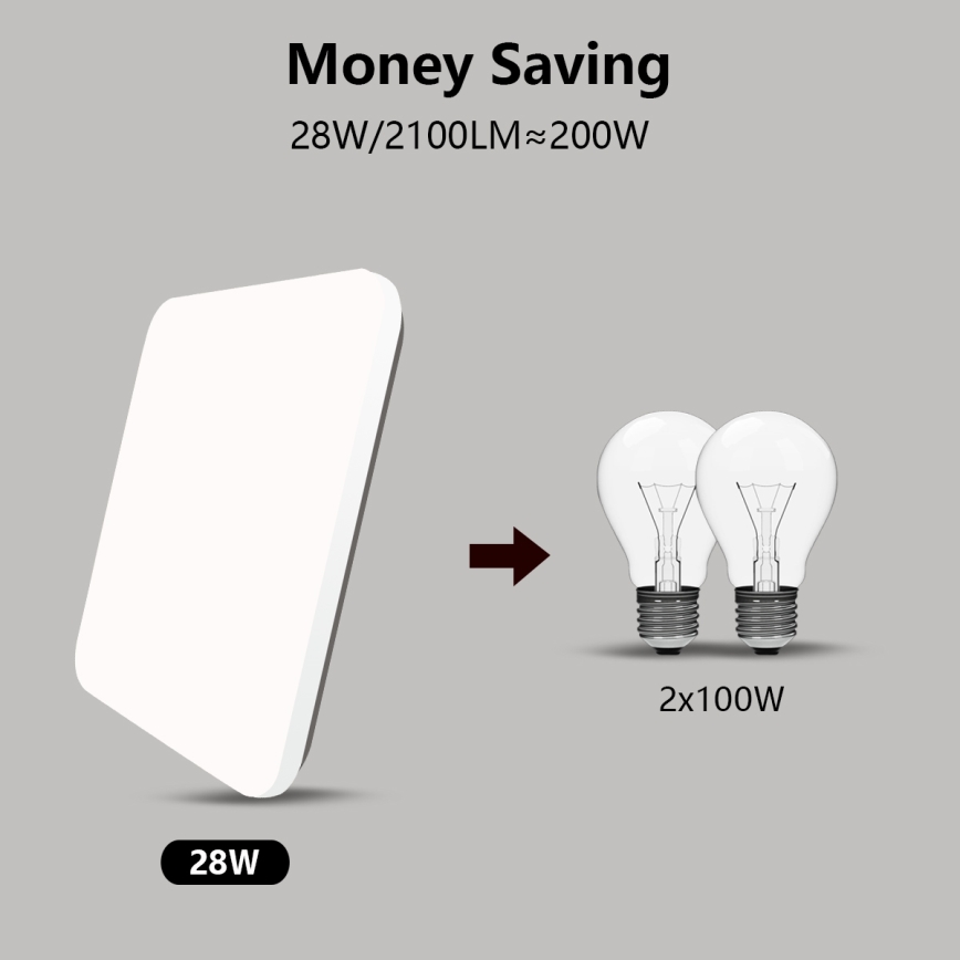 Brilagi - Стельовий LED світильник з регулюванням яскравості SMART LED/28W/230V 2700-6500K Wi-Fi Tuya + дистанційне керування
