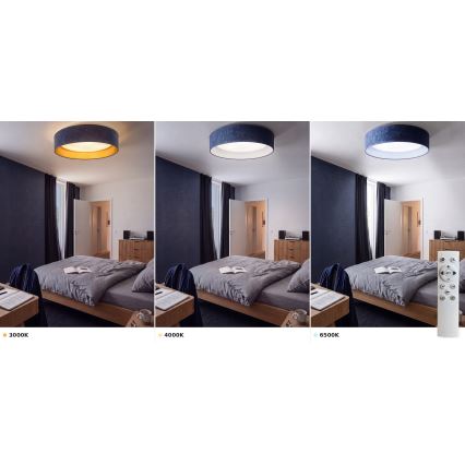 Brilagi - диммируемый потолочный светильник VELVET SMART VARI LED/36W/230V 3000-6500K, диаметр 55 см, синий — в комплекте пульт дистанционного управления