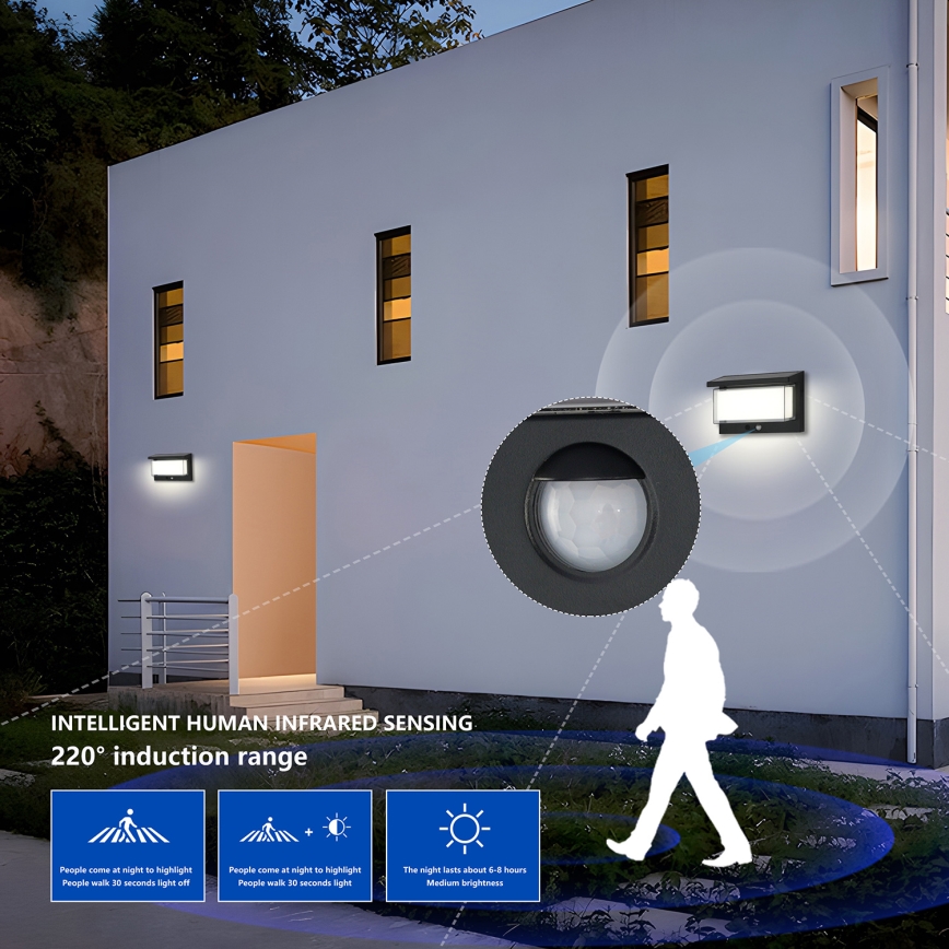 Brilagi - Светодиодный настенный светильник на солнечной батарее с датчиком SUN LUME LED/10W/3,7V 4000 mAh IP44
